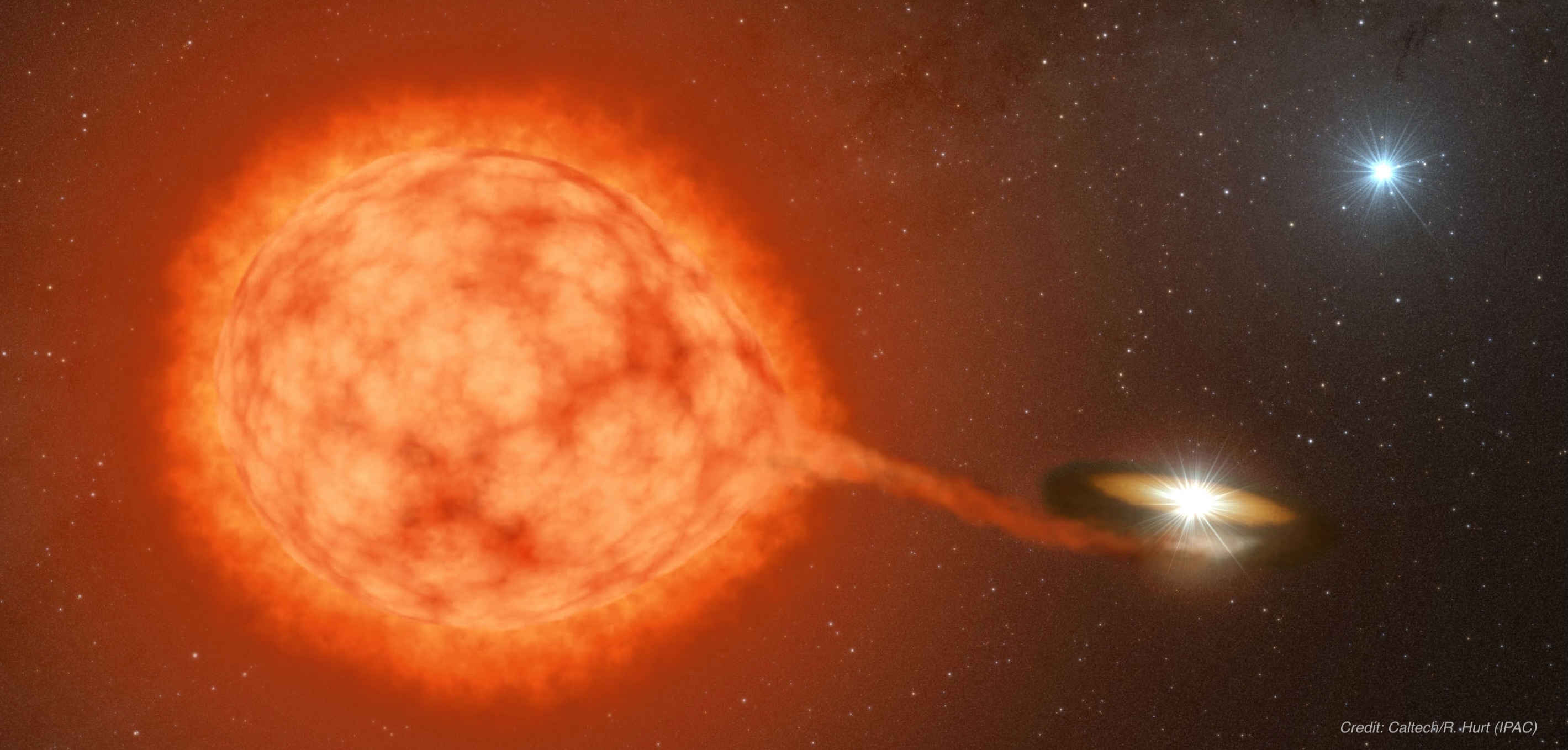 Illustration of Accreting Binary in Triple